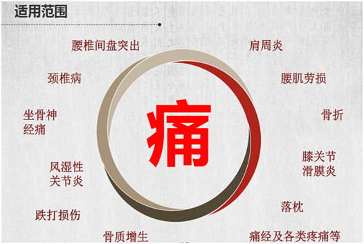 南獅王藥膏“晉級(jí)”國家級(jí)非物質(zhì)文化遺產(chǎn)  佛山福斯曼到底有多強(qiáng)？