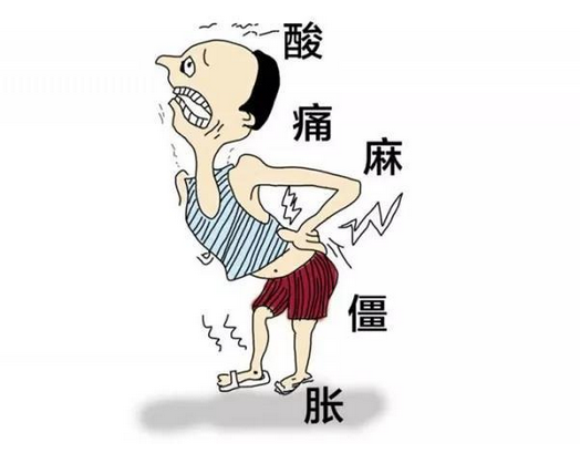 膏藥外敷是目前治療頸椎病有效、安全的治療方法 